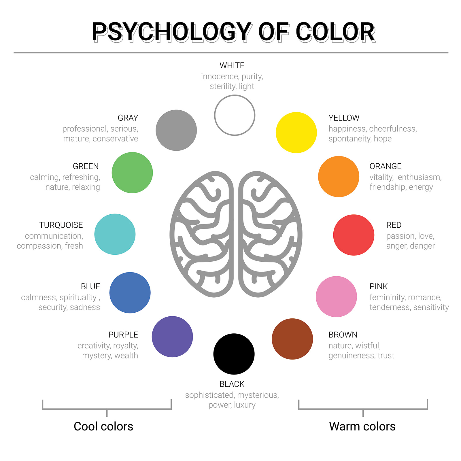 mood-color-wheel